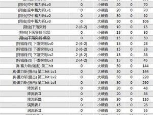 深入解析曙光炎王龙招式：怪物猎人崛起游戏攻略秘籍