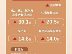 2024年基础建设,2024 年基础建设投资力度会加大吗？