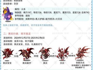 洛克王国日月之灵第四天攻略：探索神秘关卡，收获无限灵性体验