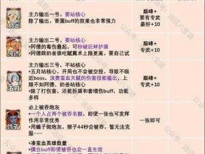 《大话西游手游：河蚌属性解析及获得条件全攻略》