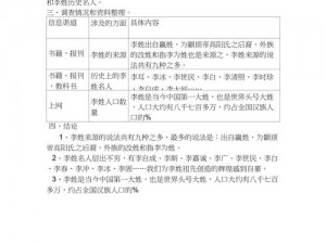 性的研究 性的研究：从历史到现状的全面分析