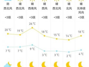 3737 大但人文艺术 A 级都市天气预报——带来全面、准确的天气信息和独特的人文艺术体验