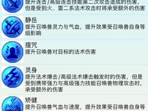 梦幻西游手游狂怒内丹全面解析：低级内丹狂怒效果深度解读