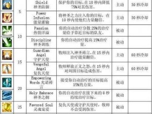 Battleheart全面技能解析：角色能力与战斗风采展示