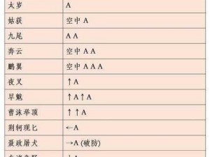 流星蝴蝶剑圣诞夜招募新人攻略：如何高效添加玩家伙伴与体验游戏乐趣