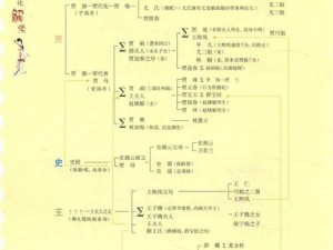 二龙戏珠红楼梦王熙凤是什么书——古典小说红楼梦中的王熙凤人物形象介绍