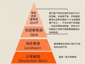 精产国品和普通国品的区别—精产国品和普通国品有哪些区别？