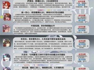 灵魂潮汐人偶技能深度解析与玩法攻略：探索人偶战斗魅力