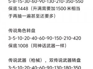 使命召唤手游账号交易趋势解析：安全、高效与合法性的探索