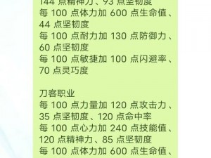 水浒Q传手游历练2-4阮小七挑战攻略：战术分析与实战技巧