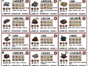 饥荒背景下的西瓜美味食谱：创意烹饪揭示夏日生存美食之道