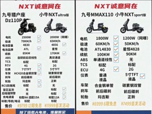 nxgx19—请问 nxgx19 是什么意思？