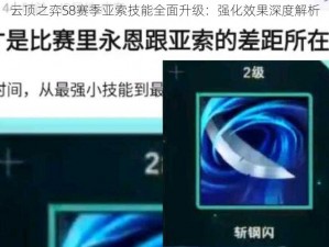 云顶之弈S8赛季亚索技能全面升级：强化效果深度解析