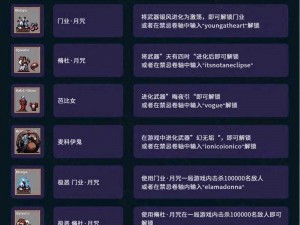 万王之王3D吸血鬼团队增益攻略：深度解析如何玩转吸血鬼角色，获取最大团队效益