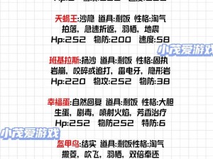 口袋妖怪复刻火焰鸡全面攻略：技能搭配、阵容布局与实战解析