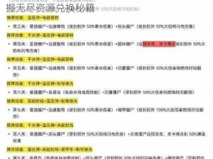 2024进击物语最新兑换码汇总：完全攻略，掌握无尽资源兑换秘籍