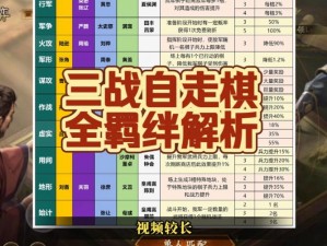 刀塔自走棋神法流攻略：策略解析与实战上分指南