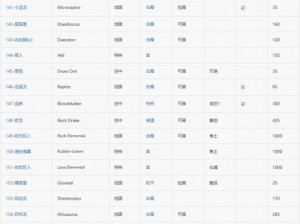 方舟生存进化恐龙丢失应对策略：恐龙不见了如何找回与重新召唤指南