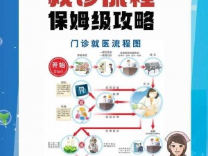 解锁十三号病院高效就诊：卡流程小技巧实用分享