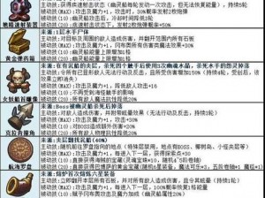 揭秘不思议迷宫哈斯塔试炼攻略：全方位指南助你轻松通关