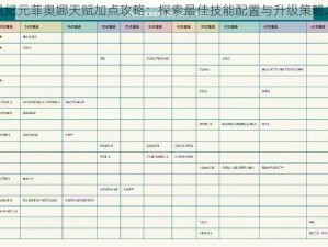 风帆纪元菲奥娜天赋加点攻略：探索最佳技能配置与升级策略之道