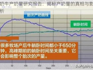 雏田奶牛产奶量研究报告：揭秘产奶量的真相与影响因素分析