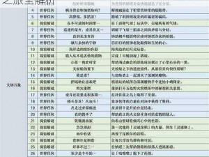 原神最新主线任务概览：探索新篇章的冒险之旅全解析