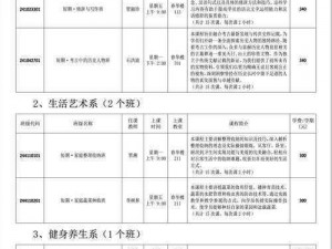 关于萨吉诺学区启动新一轮招生计划的详细安排公告