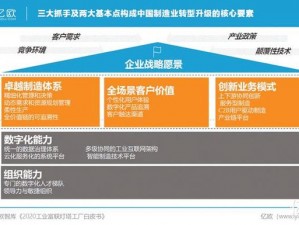 选择卓越航行路线：好公司地图游戏策略分享与心得体会