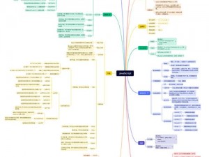 JAVascript的成熟分类;JavaScript 的成熟分类有哪些？