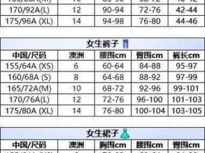 嫩叶草 m 码和欧洲码的区别，快来了解一下