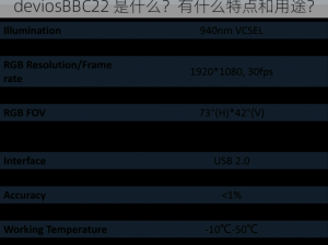 XVDEVIOSxvdeviosBBC22、XVDEVIOSxvdeviosBBC22 是什么？有什么特点和用途？