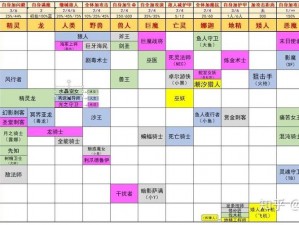 刀塔自走棋中虫族阵容的策略与战斗机制解析：理解并组合不同英雄的协作力量与协作技能构建强大的虫族帝国