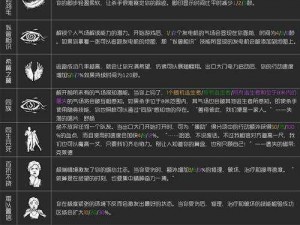 黎明之路公测日程揭晓：4月26日全面开放，游戏实时汇总解析