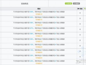 明日方舟星源技能属性详解：探究星源技能强度与特性全面解析