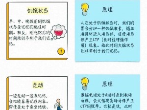 记忆重构：坚持不懈，解锁成就攻略指南——让你的潜能一步步成为现实之力