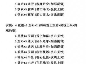 大话西游2：仙族套装搭配教学，助力你战无不胜的绝佳策略指南