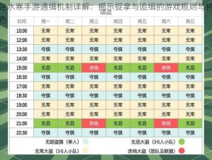 逆水寒手游通缉机制详解：揭示捉拿与追缉的游戏规则与特色