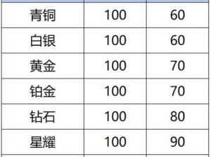 水浒Q传手游国庆节更新延迟开服公告：9月28日开服时间调整通知