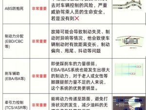 掌握赛车性能设定关键：图文解析攻略带你深入了解赛车计划