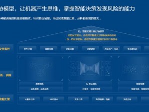 基于智能预警系统的现代化安全保障体系：高效运行与实时反馈机制的研究与应用