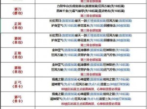 热血江湖手游活跃值体系实战指南：深度解析玩法细节与提升策略