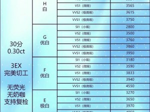 六龙争霸3D钻石获取攻略：全面解析钻石来源与高效获取方法