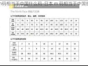 日本m码相当于中国什么码-日本 m 码相当于中国的多大码？