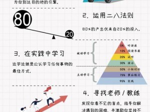 JLZZZ 老师：轻松掌握知识的秘密武器