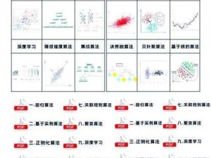 云图计划大算法全面解析：深度探讨其多元属性与效果展示