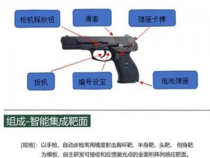 雷霆射击奖励系统详解：奖励丰厚，机制透明，射击爱好者不容错过的福利系统介绍