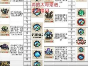 以太乙仙魔录手游全服BOSS挑战攻略：实战技巧揭秘与高效战斗策略分享