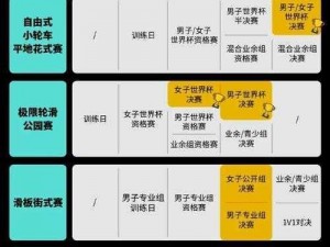 挑战极限，体验激情无限——竞速嘉年华简介与玩法指南