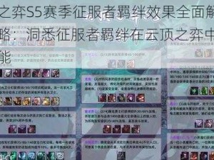 云顶之弈S5赛季征服者羁绊效果全面解析与攻略：洞悉征服者羁绊在云顶之弈中的实战效能